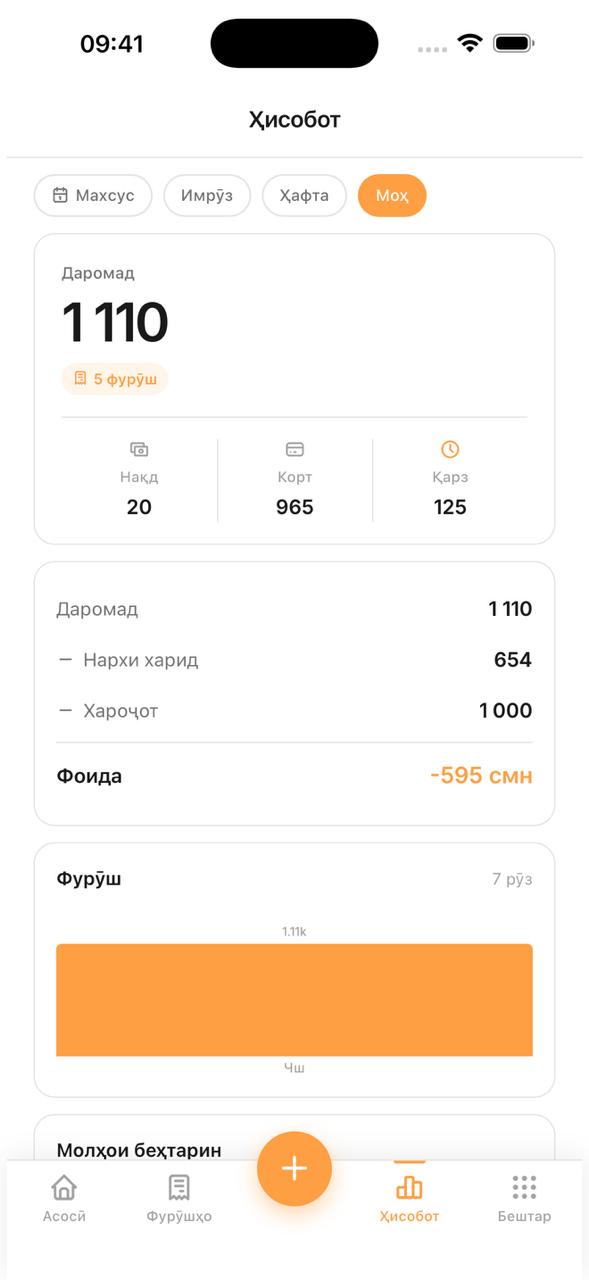 1Hisob Lite,Reports