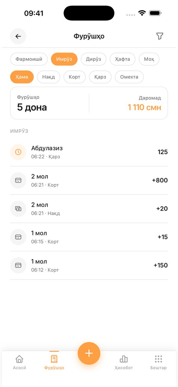 1Hisob Lite,Sales